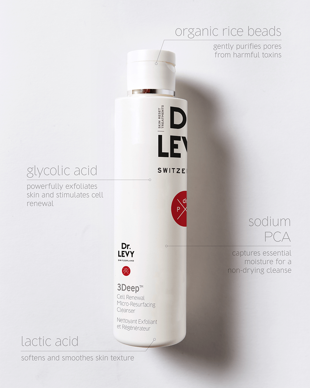 Dr Levy 3Deep Cleanser 150ml - skin benefits