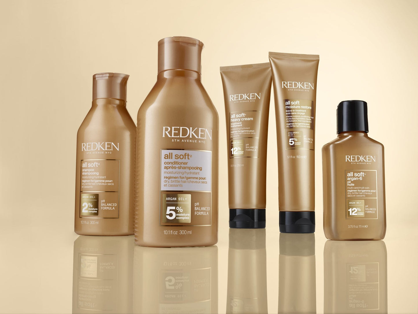 Redken All Soft full product range