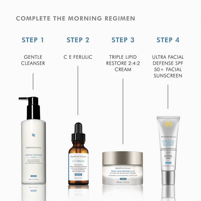 triple lipid restore regime