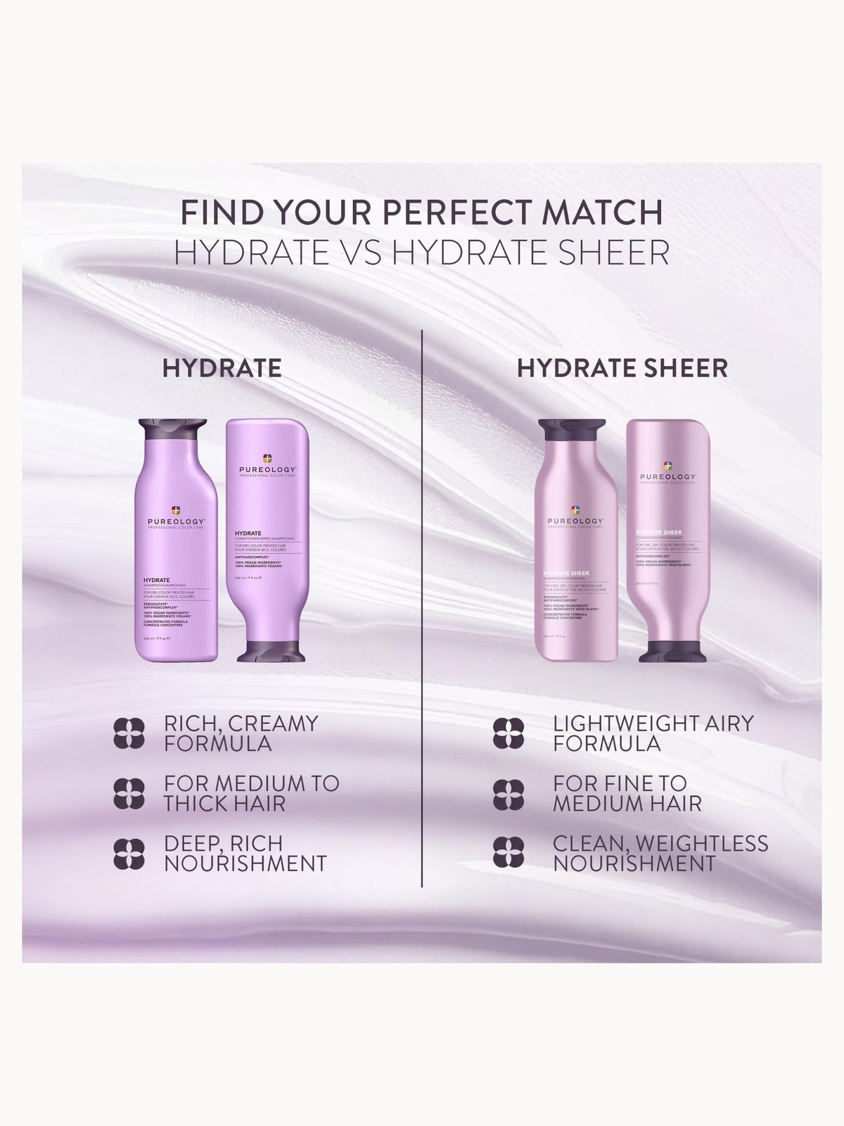 Pureology Hydrate Nourishing Conditioner 266ml – brand image 11