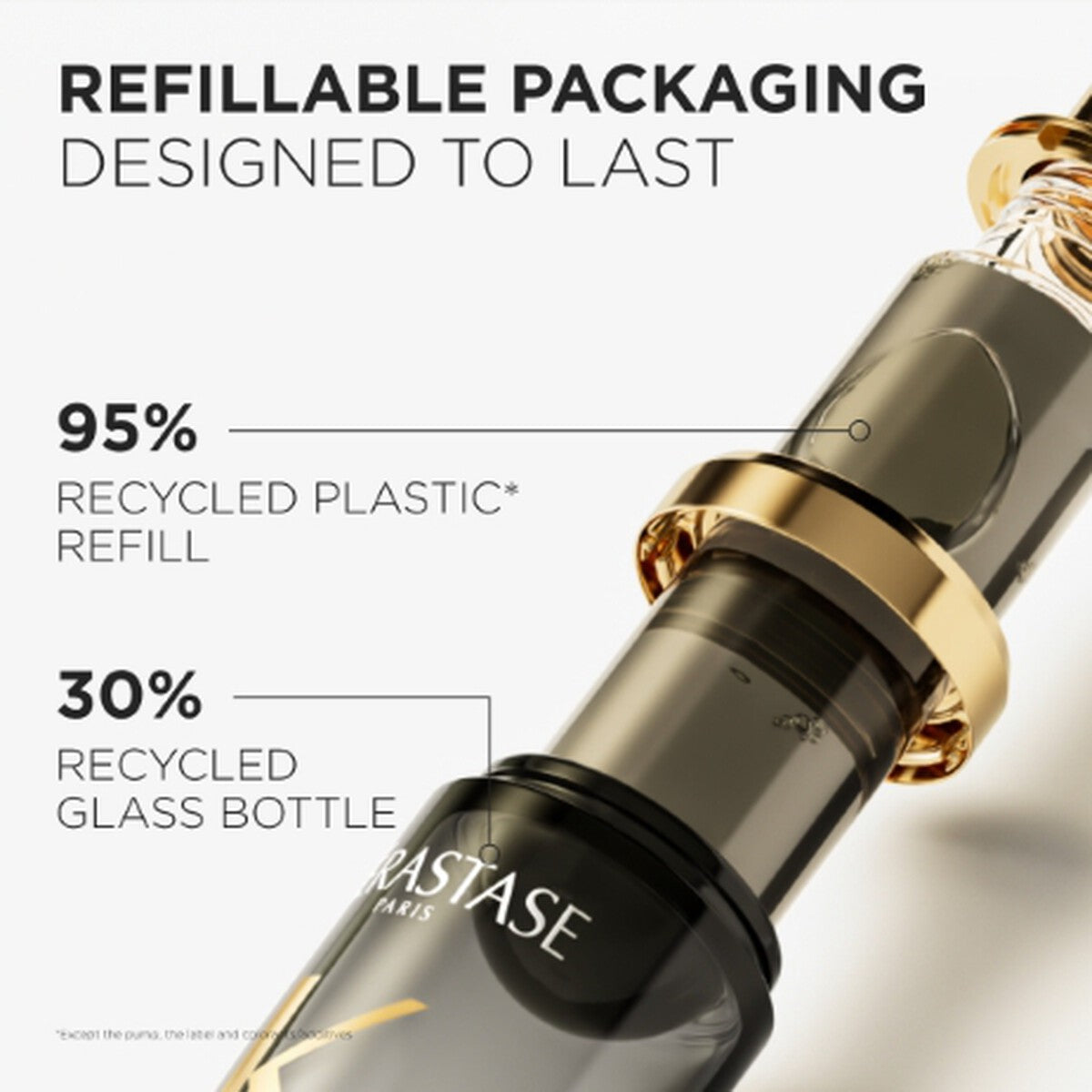 Kerastase Chronologiste L'Huile De Parfum Refillable 75ml — image 5