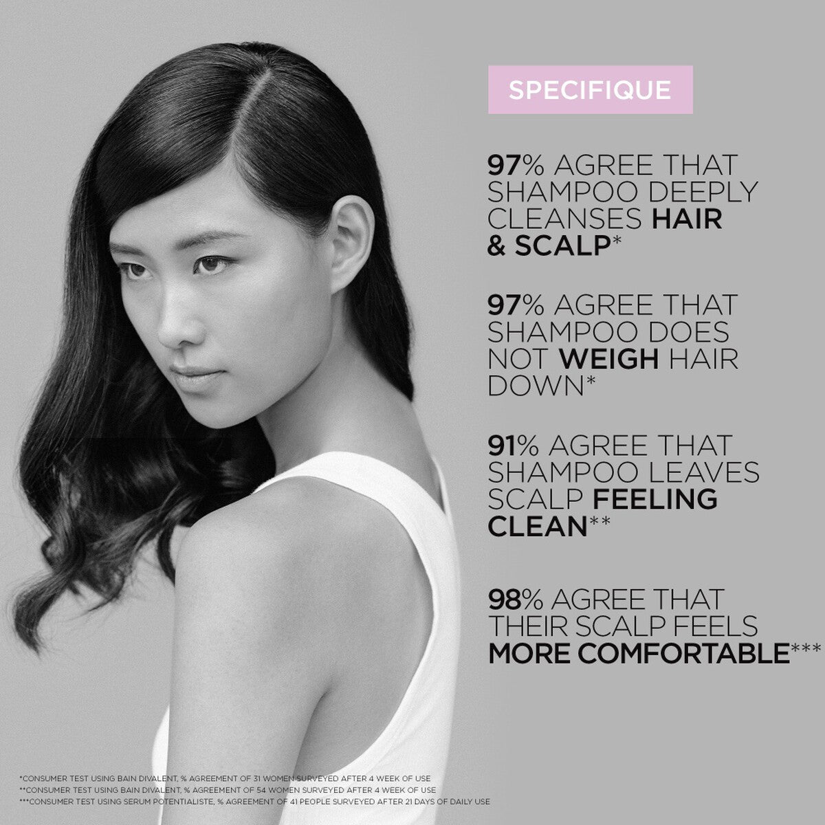 Kerastase Specifique Bain Riche Dermo-Calm Shampoo 250ml