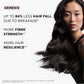 Kerastase Genesis Bain Nutri-Fortifiant Shampoo 250ml