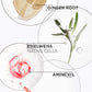 Kerastase Genesis Bain Nutri-Fortifiant Shampoo 250ml