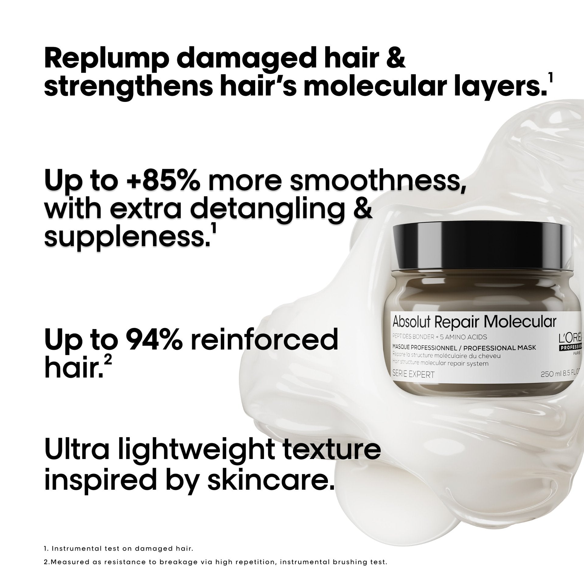 L'Oréal Professionnel Absolut Repair Molecular Rinse-Off Mask benefits