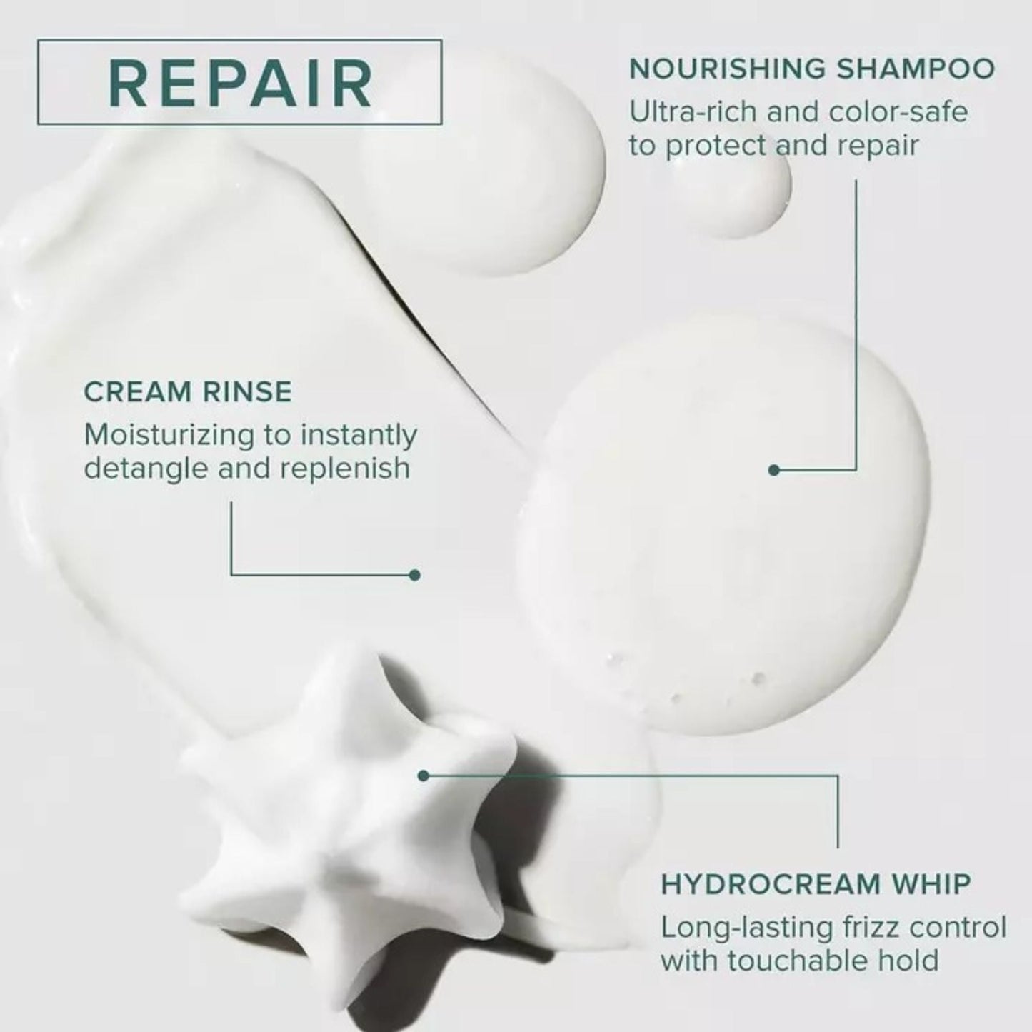 Paul Mitchell Awapuhi Wild Ginger Cream Rinse 1000ml alternate view