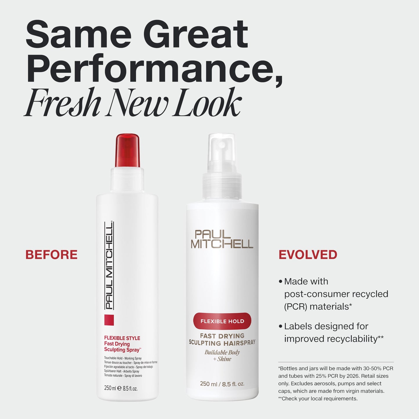 Paul Mitchell Flexible Hold Fast Drying Sculpting Spray 1000ml
