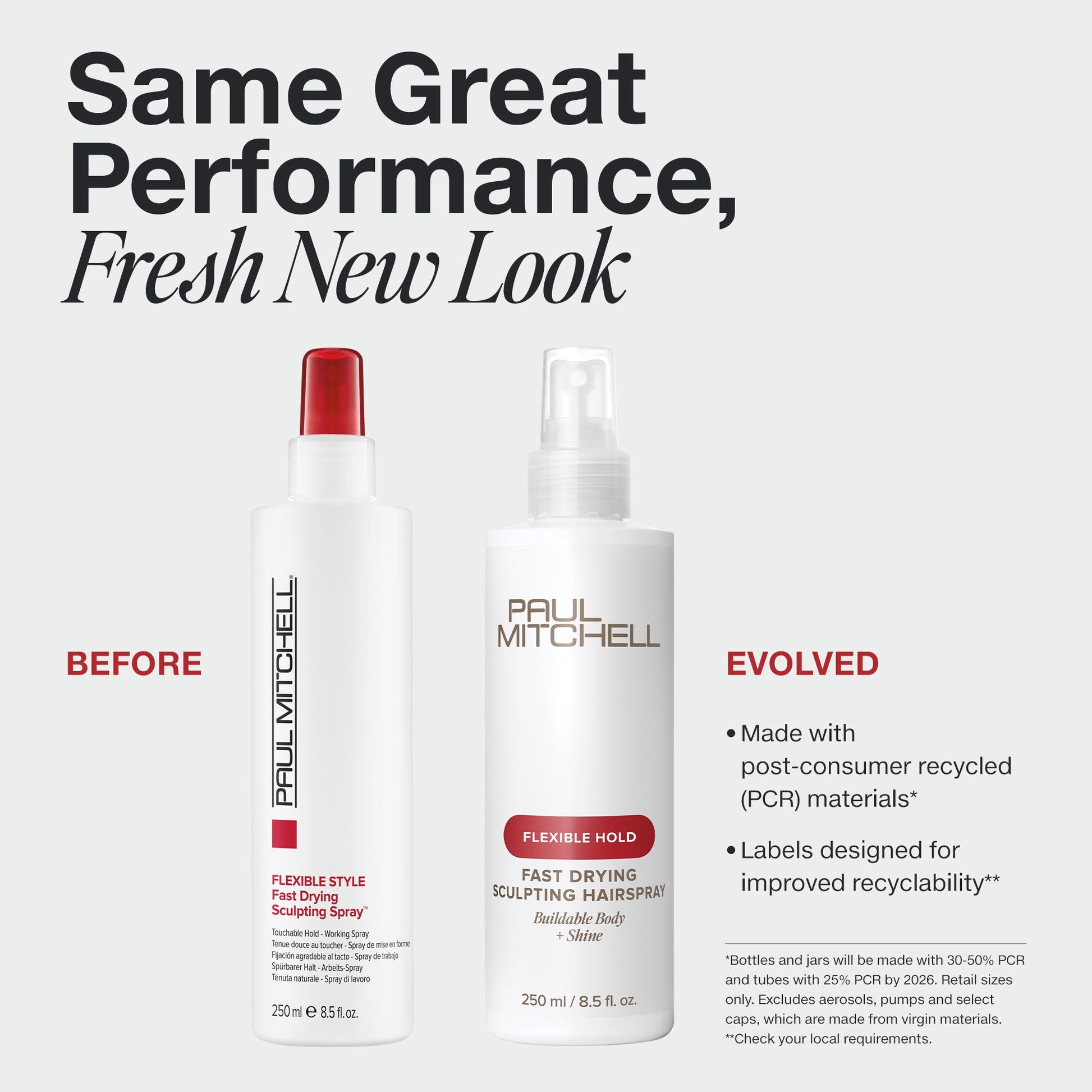 Paul Mitchell Flexible Hold Fast Drying Sculpting Spray 1000ml