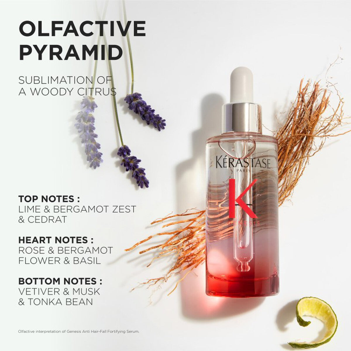Kerastase Genesis Anti-Hair-Fall Fortifying Serum 30ml