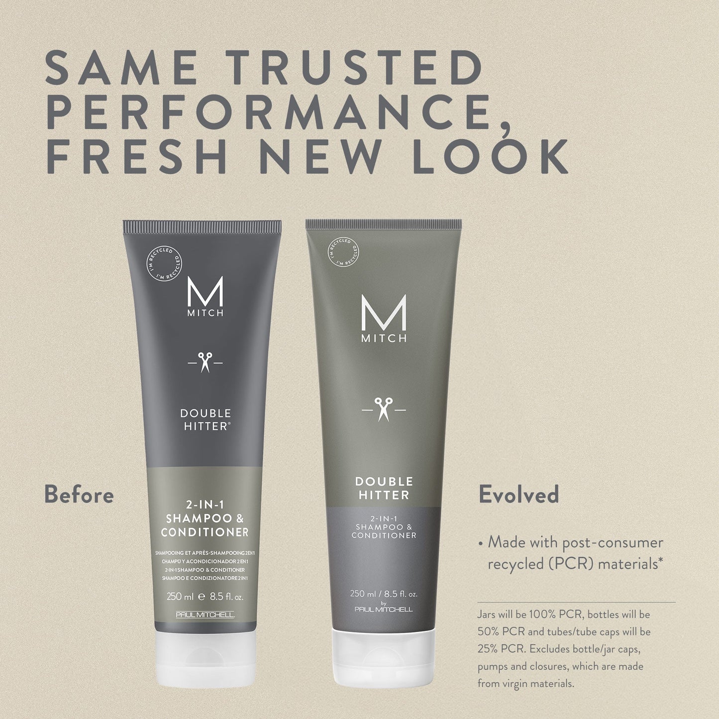 Paul Mitchell Mitch Double Hitter 2-in-1 Shampoo and Conditioner 250ml