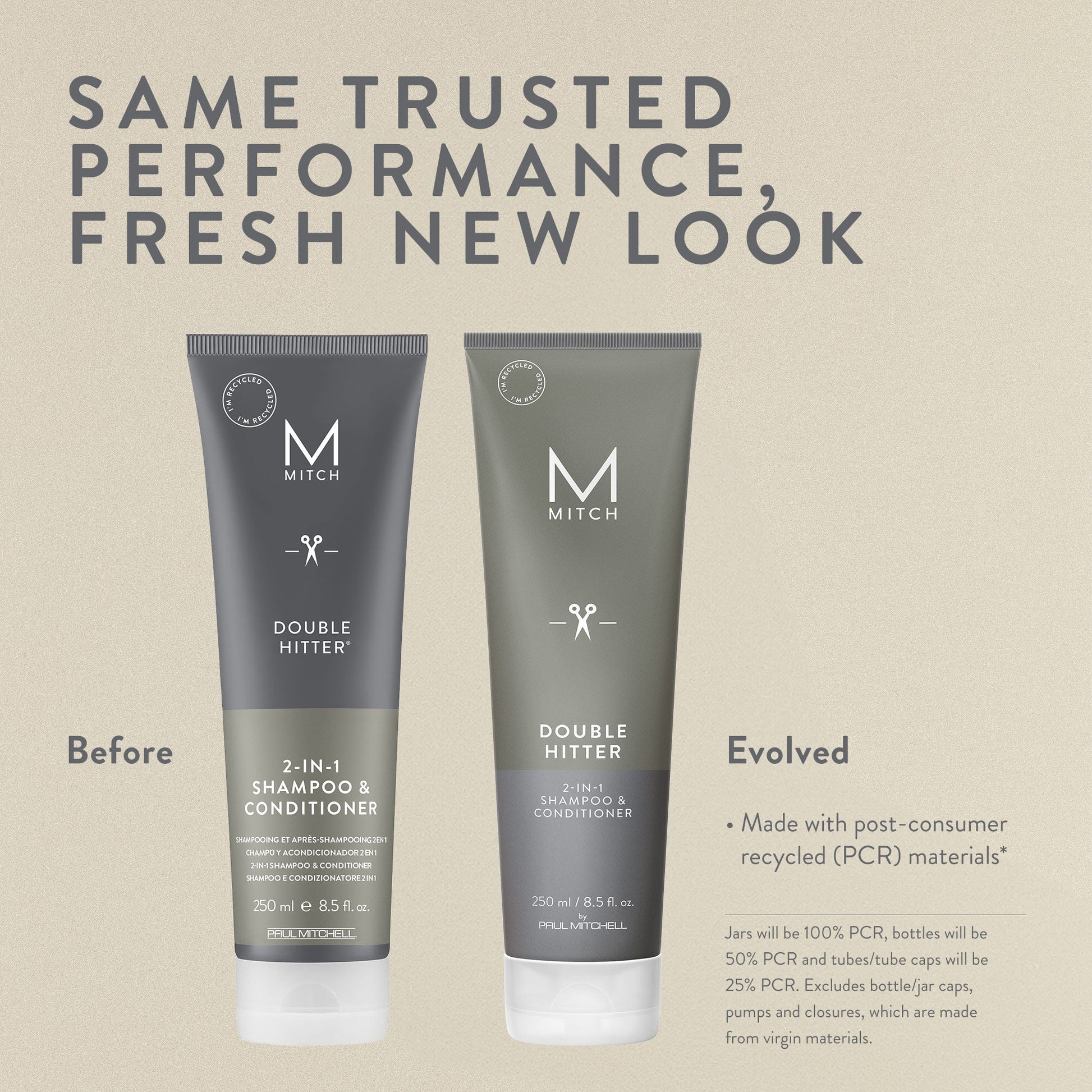 Paul Mitchell Mitch Double Hitter 2-in-1 Shampoo and Conditioner 250ml