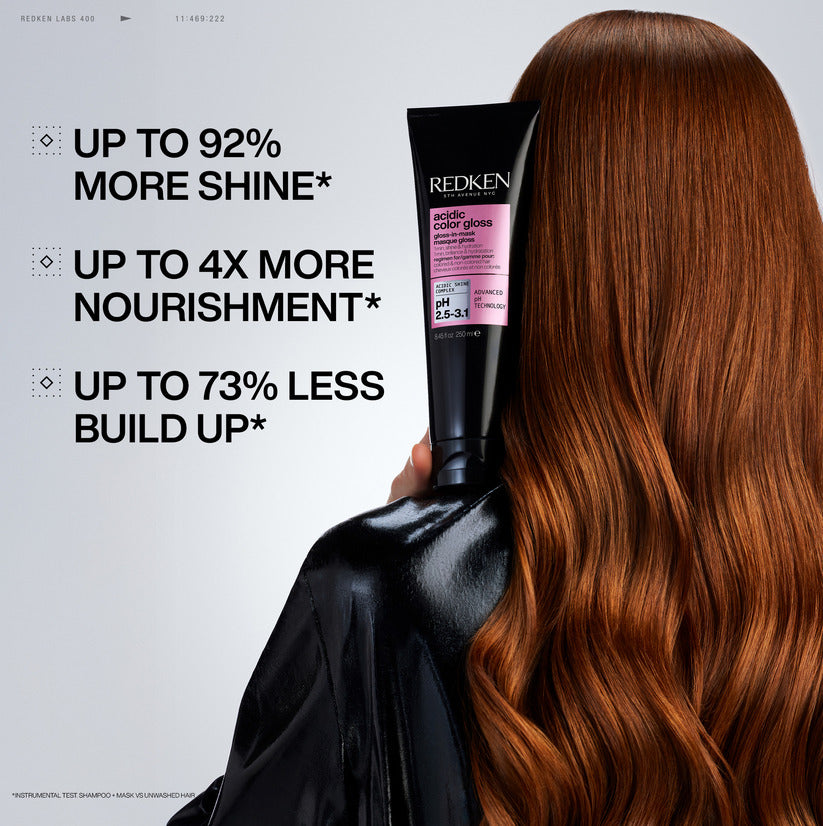 Redken Acidic Color Gloss 1-Min Gloss-In-Mask 250ml