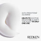 Redken Scalp Relief Anti-Dandruff Shampoo 250ml