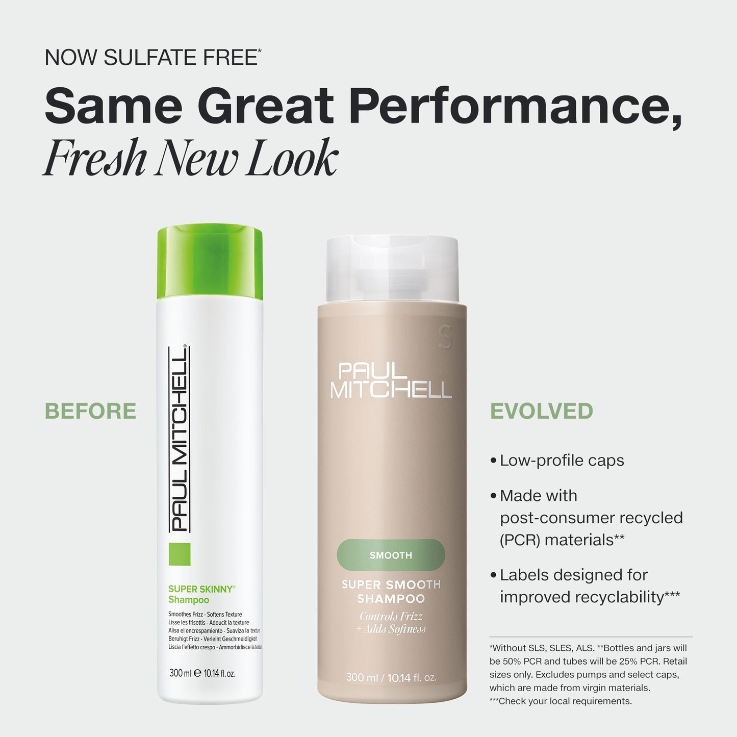 Paul Mitchell Super Smooth Shampoo 1000ml