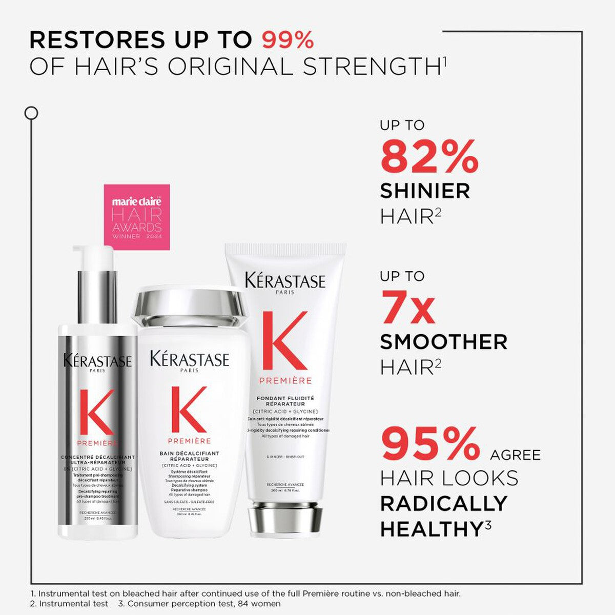 Kerastase Premiere Intensive Shine Repairing Oil 30ml