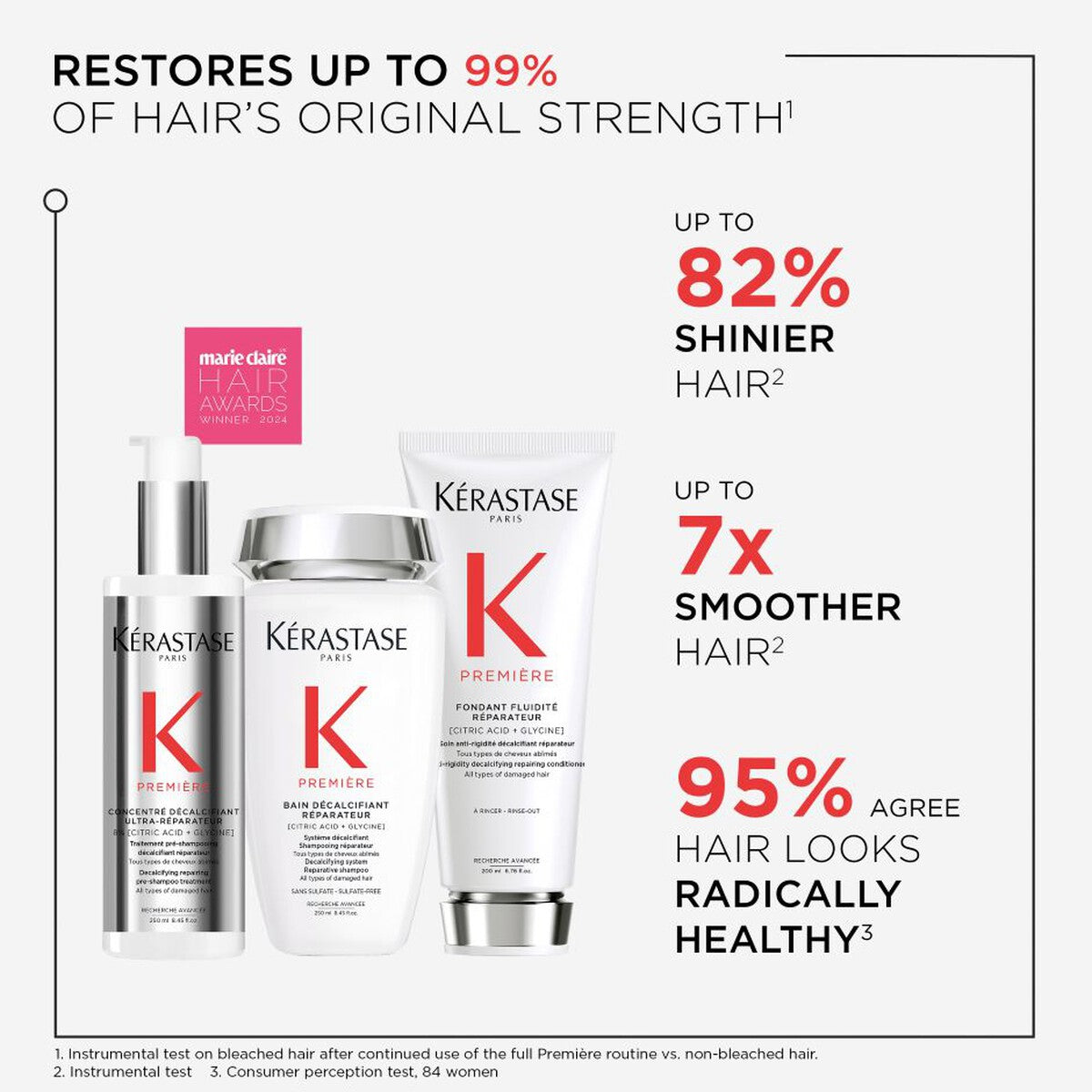 Kerastase Premiere Repairing Anti-Frizz Filler Serum 90ml