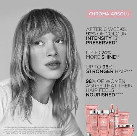 Kerastase Chroma Absolu Bain Chroma Respect 500ml