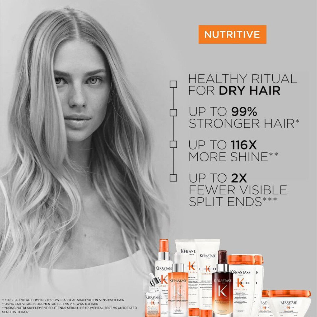 Kerastase Nutritive Bain Satin Riche Shampoo 500ml