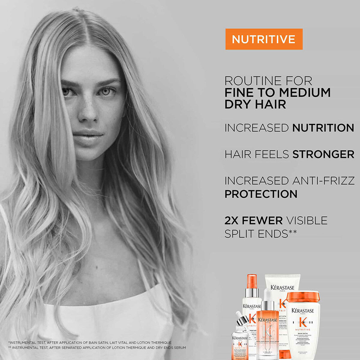 Kerastase Nutritive Lotion Thermique Sublimatrice 150ml