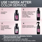 Redken Acidic Color Gloss usage guide