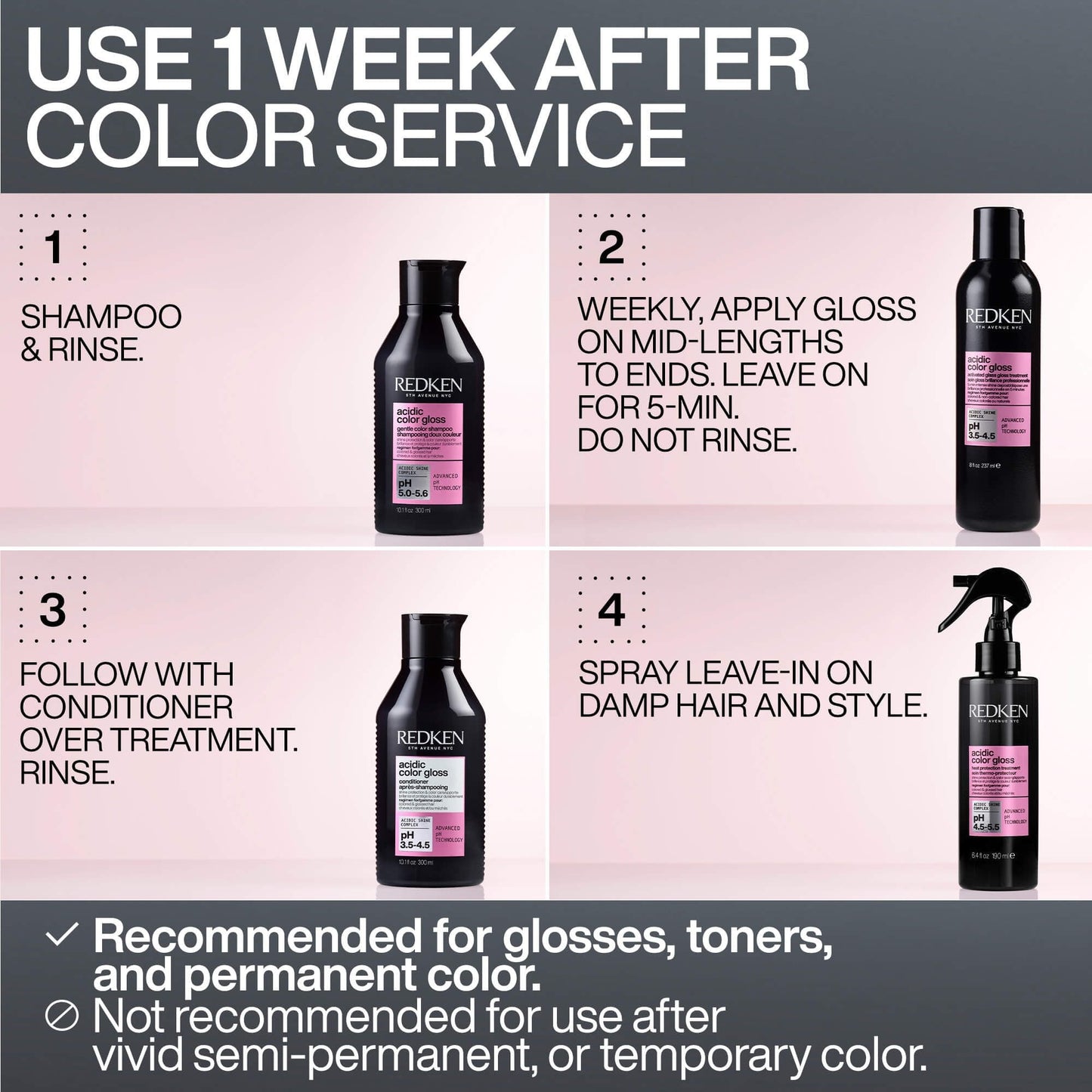 Redken Acidic Color Gloss usage guide