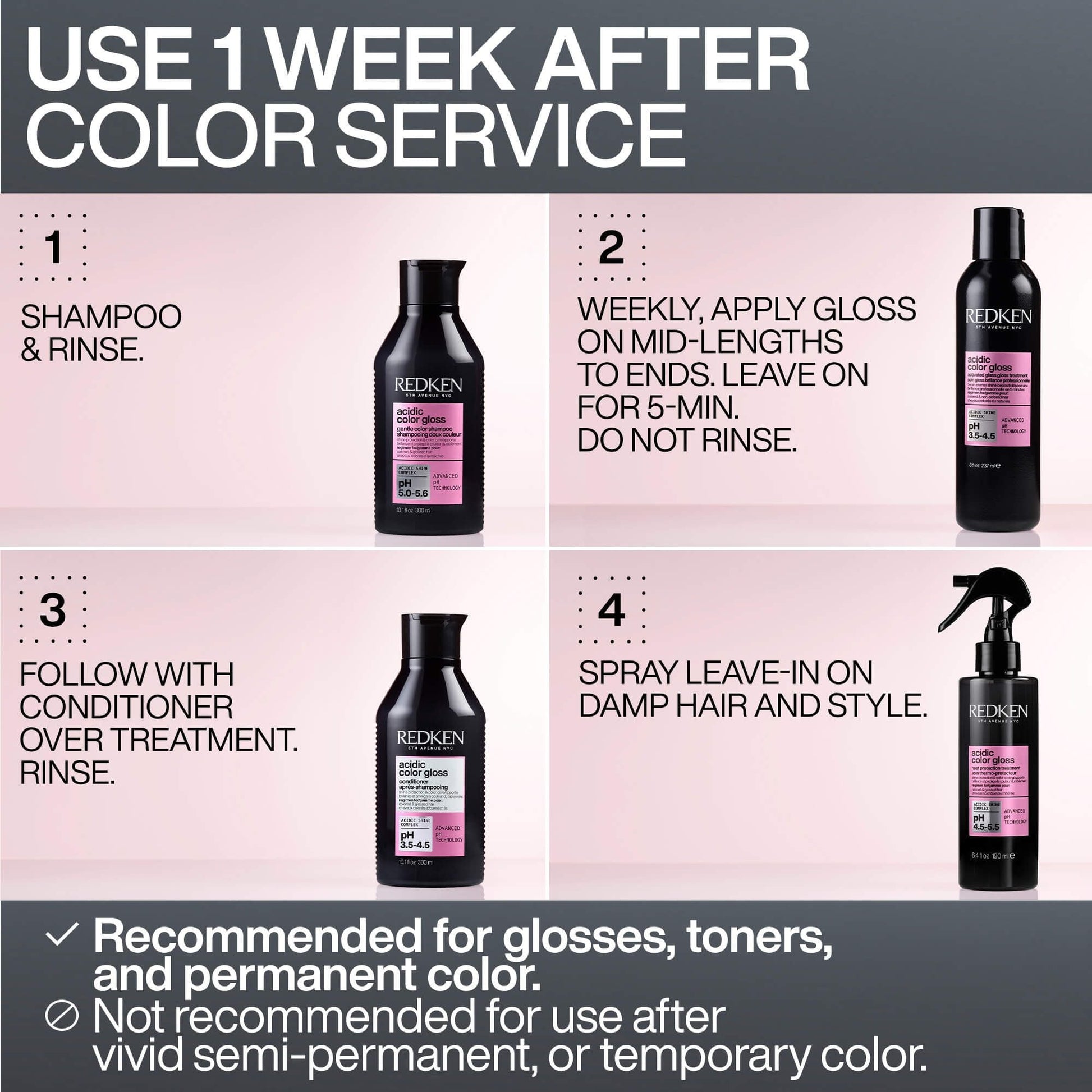 Redken Acidic Color Gloss usage guide