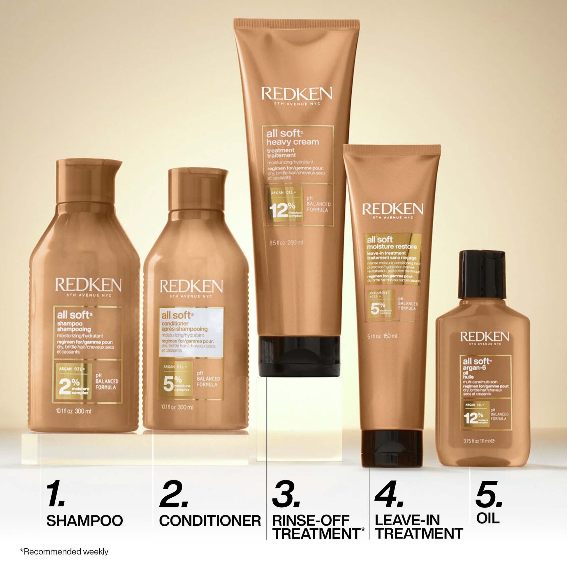 Redken All Soft regimen - shampoo conditioner heavy cream leave-in and oil